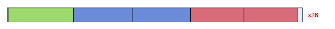 Optimized nesting (26 bars, 1 layout)
